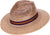 Explorer Hat Multicolor Band